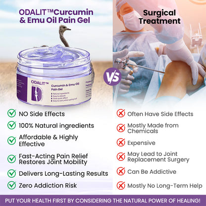 🔥Final 3 Hours: 80% OFF - ODALIT™ Curcumin & Emu Oil Pain Gel – 🏥Backed by US Osteopathic Experts