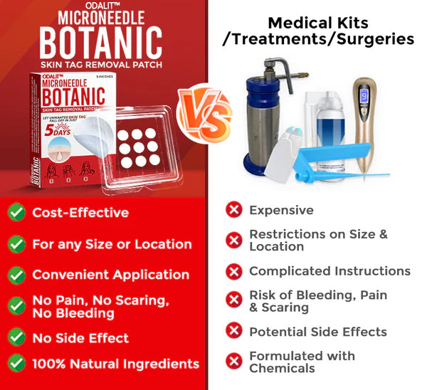 🔥Final 3 Hours: 80% OFF - ODALIT™ MicroNeedle Botanic Skin Tag Removal Patch 🇺🇸 Made in the USA
