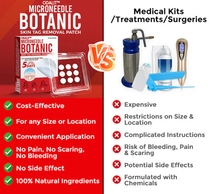 🔥Final 3 Hours: 80% OFF - ODALIT™ MicroNeedle Botanic Skin Tag Removal Patch 🇺🇸 Made in the USA