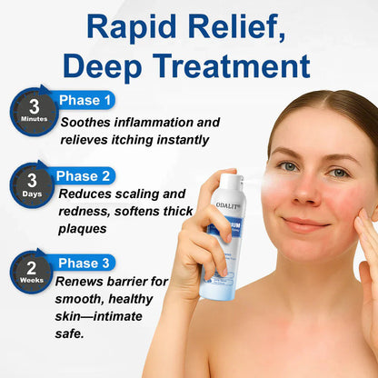 🔥Final 3 Hours: 80% OFF - ODALIT® Magnesium Herbal Soothing Spray