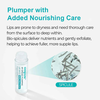 ODEIUN™ BP Spicule Plumping Lip Shot