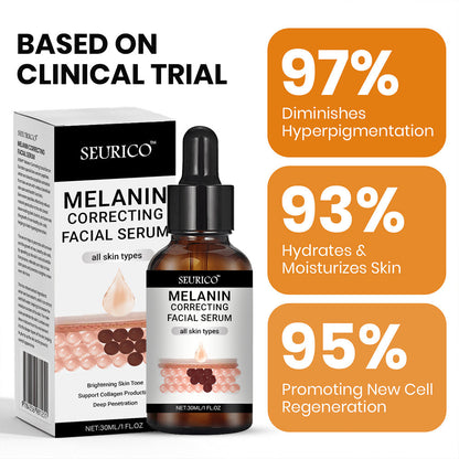 🔥Final 3 Hours: 80% OFF - SEURICO™ Melanin Correcting Facial Serum –  Rapid Dark Spot Eraser