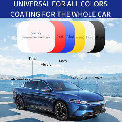 🔥Final 3 Hours: 70% OFF - ODALIT™ Advanced Car Quick-acting Coating Agent Spray